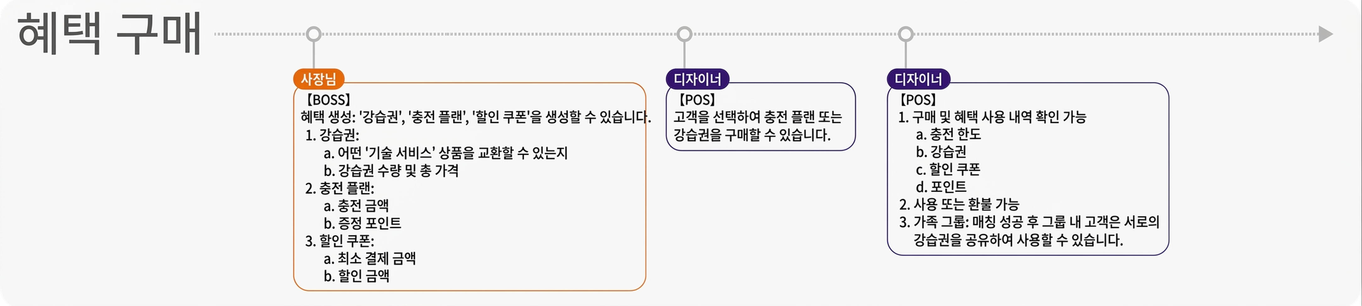 기능 소개
