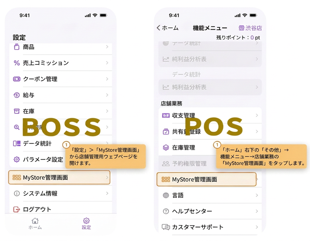 【MyStore管理画面】全スタッフの業績を直接確認するにはどうすればよいですか？