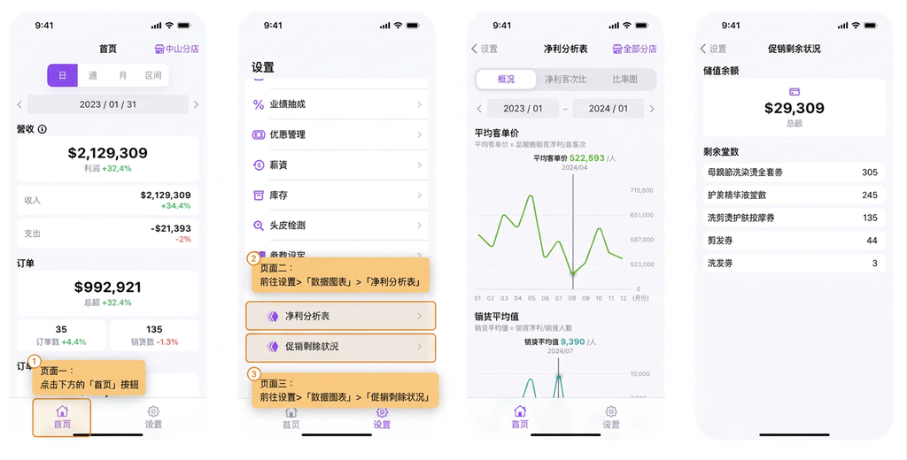 eHairPOS 美发 POS 系统|【BOSS】该去哪里查看相关的数据图表数据? 【BOSS】该去哪里查看相关的数据图表数据?