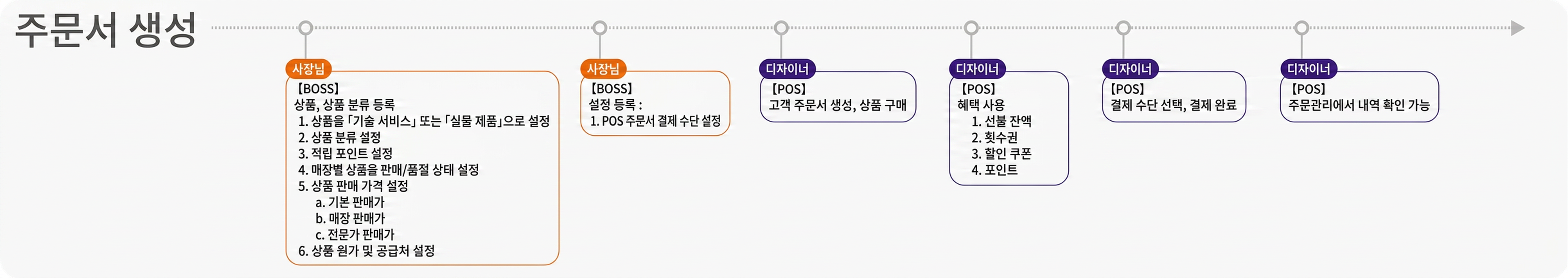 기능 소개