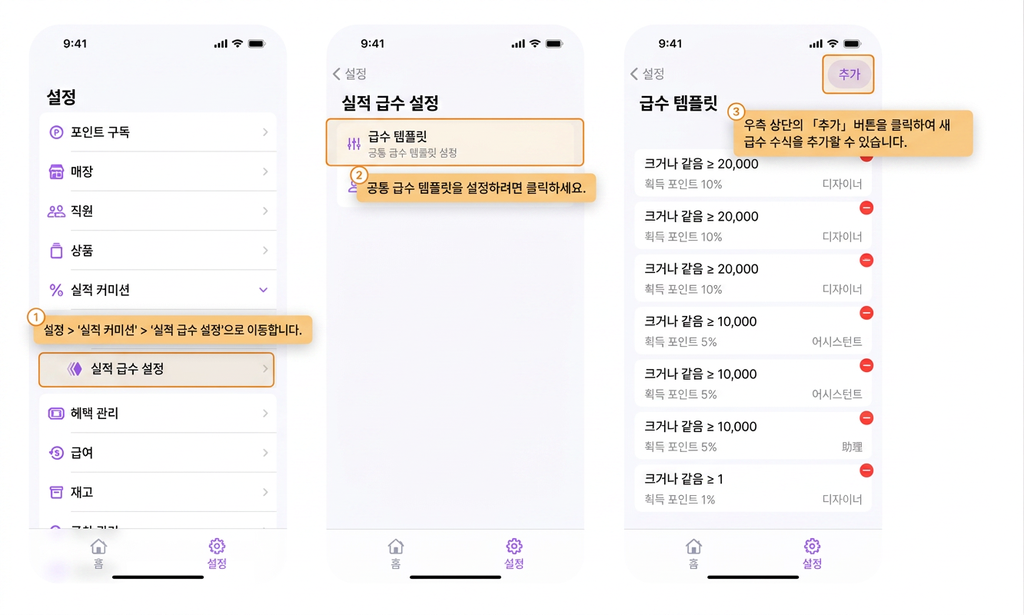 【BOSS】실적 구간 템플릿은 어떻게 설정하나요