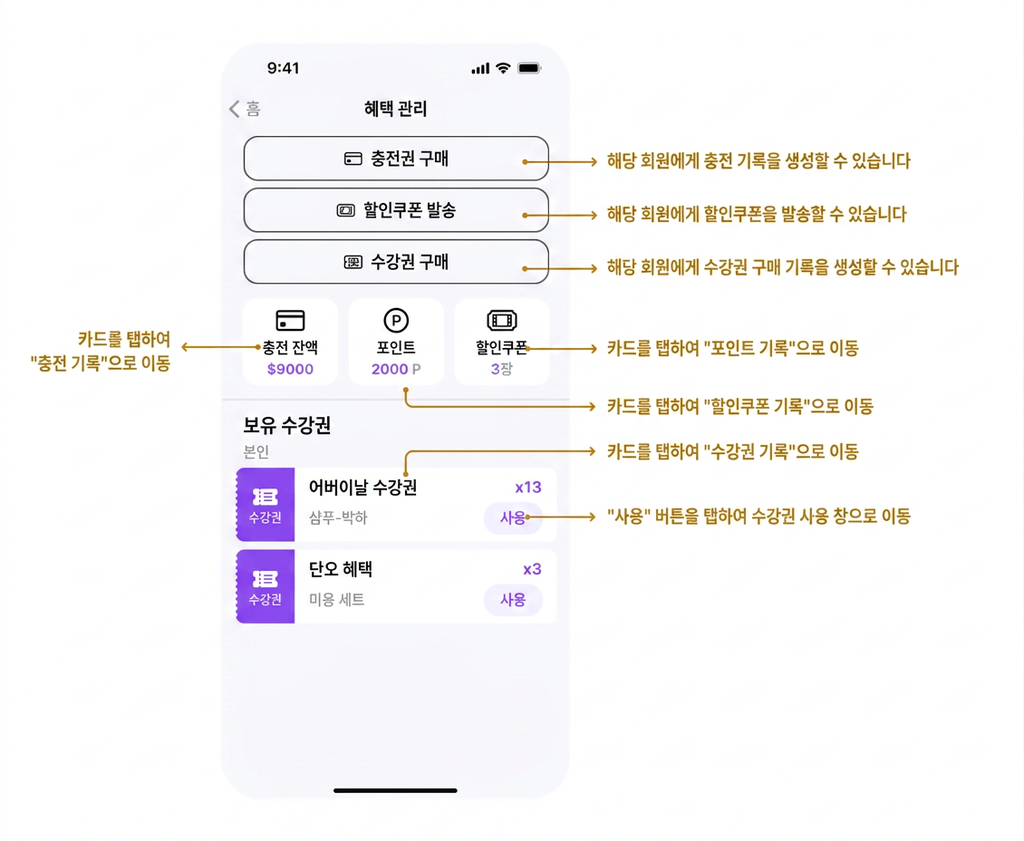 【POS】회원 혜택 화면 개요