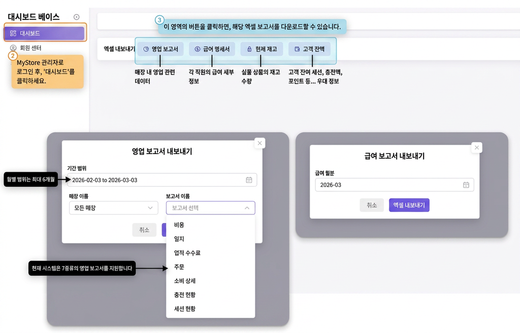 【MyStore 관리자 페이지】운영 관련 상세 데이터를 확인하고 싶은데, Excel 자료는 어디서 내보내나요