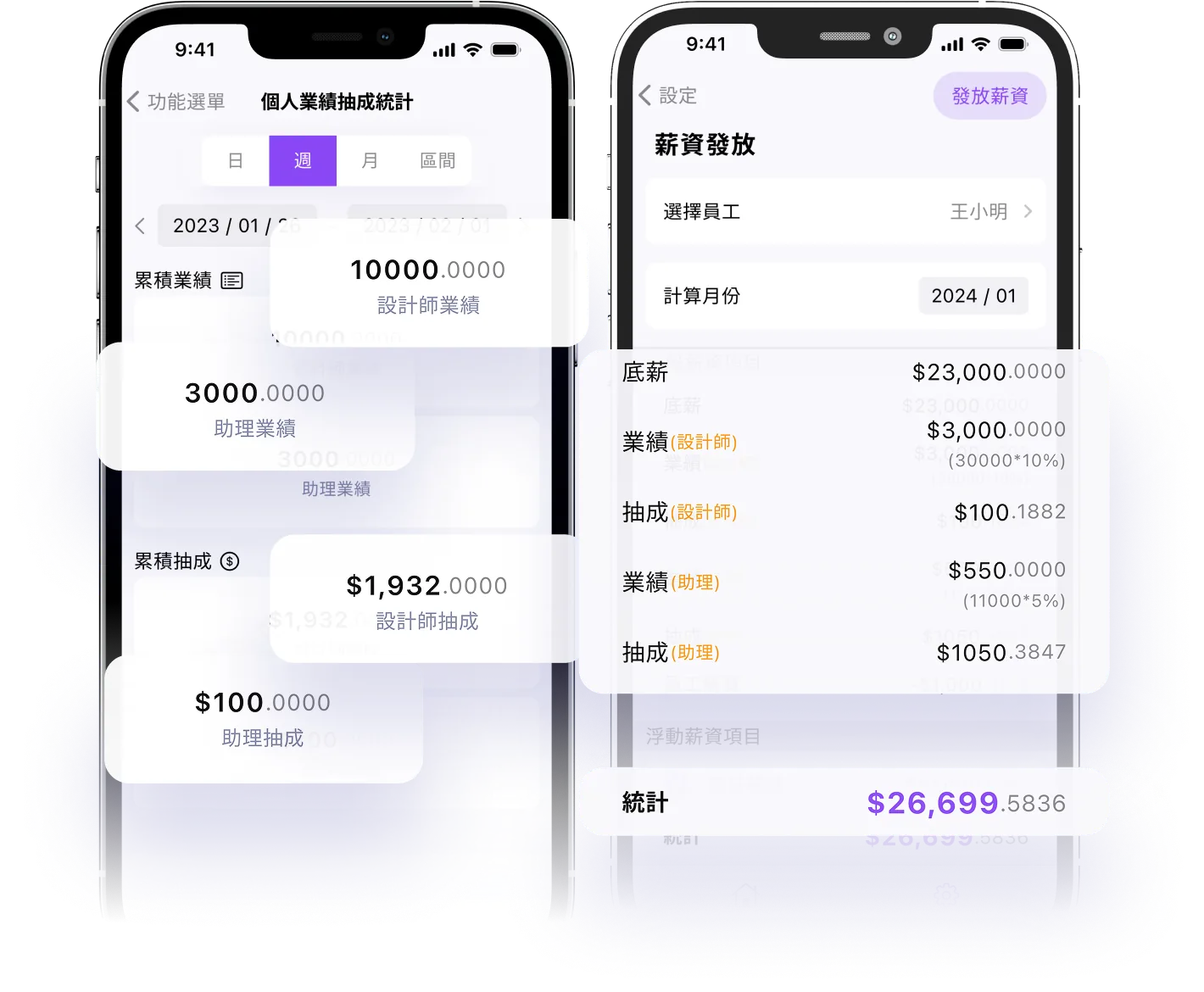 eHairPOS 美髮 POS 系統 — 業績與薪資｜App 實際操作畫面：精準公平的員工獎勵機制