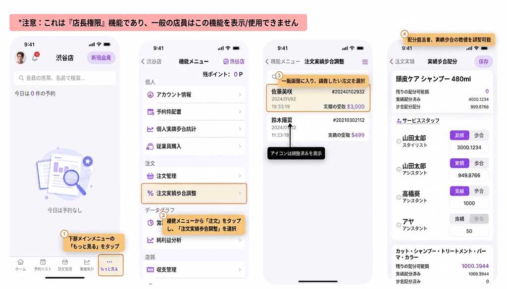 【POS】注文の会計完了後、獲得した業績歩合を調整したい場合、どうすればよいですか