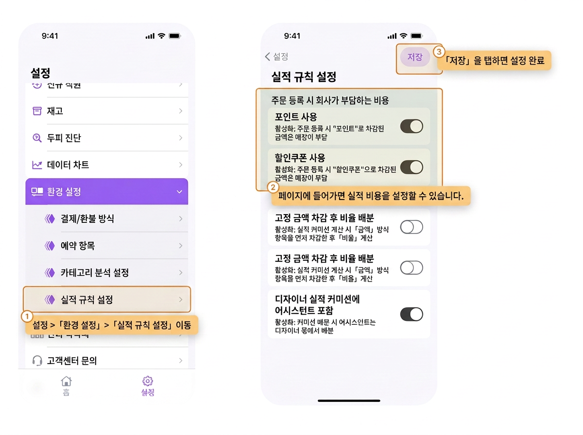 【BOSS】주문 시 포인트와 할인 쿠폰을 사용하면, 실적 계산 시 흡수할 원가는 어떻게 설정하나요?