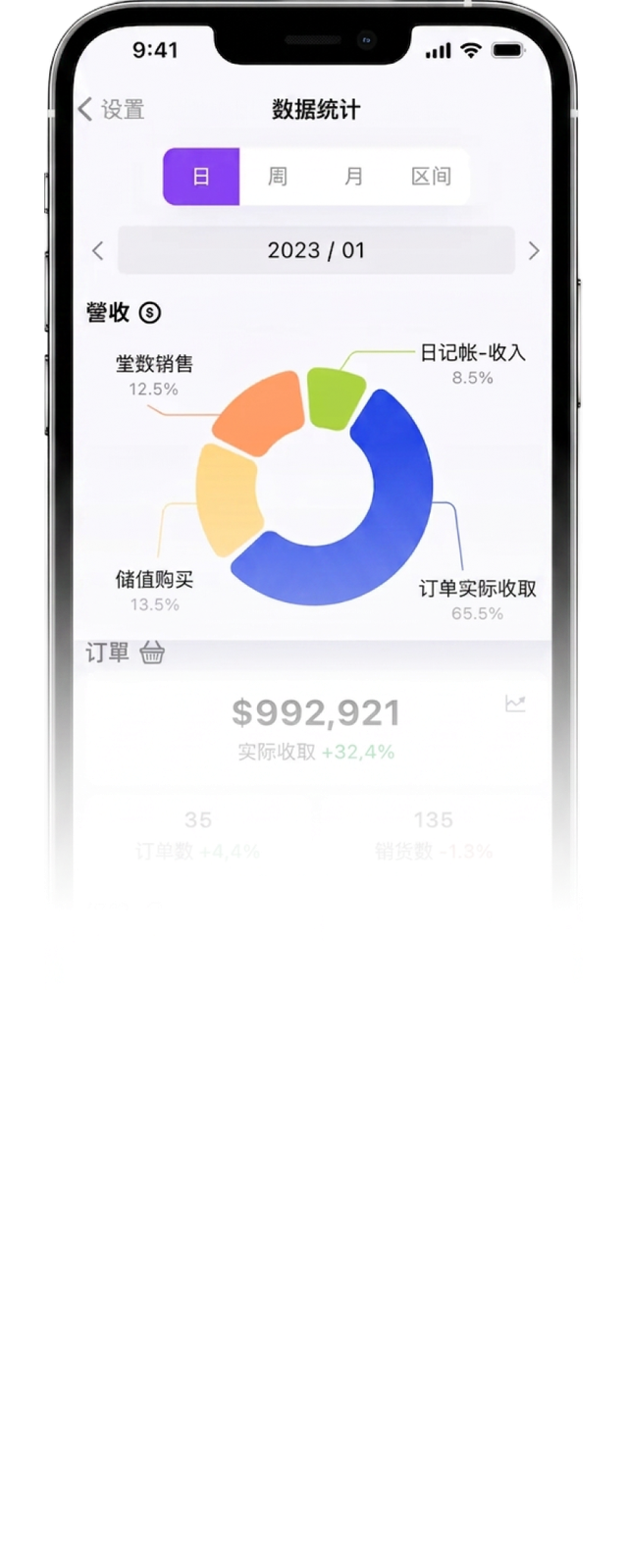 eHairPOS 美发门店管理 App 画面：在线预约、开单结账与会员钱包（1/3）