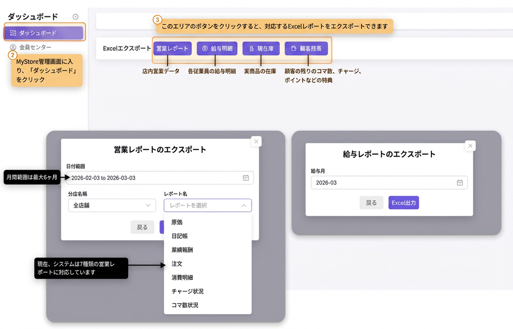 【MyStore管理画面】営業に関する詳細データを、Excelとしてどこから出力すればよいですか