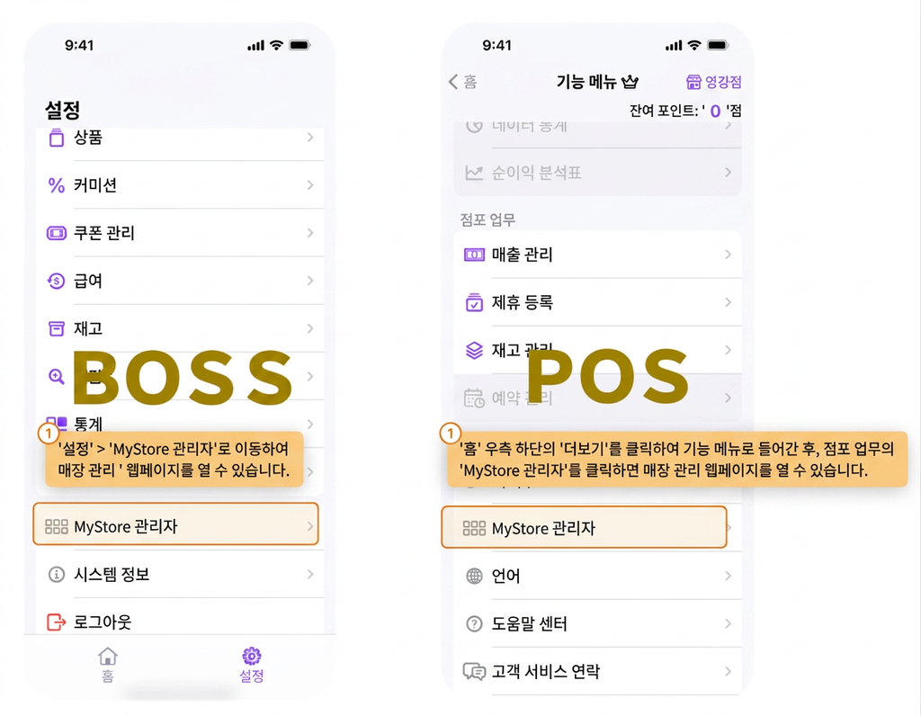 【MyStore 관리자 페이지】모든 직원의 실적을 한 번에 확인하려면 어떻게 하나요?