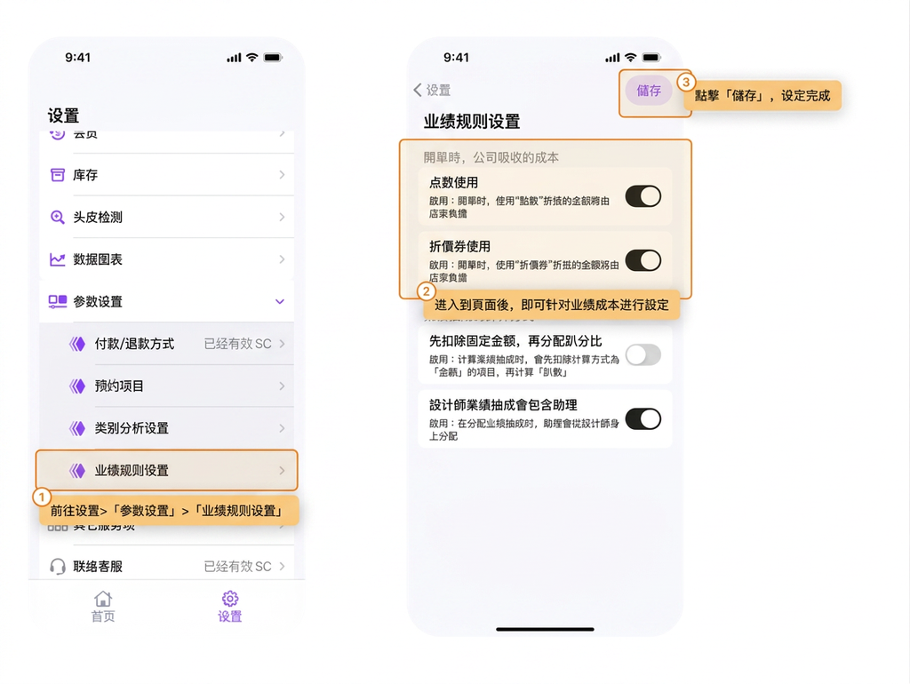 eHairPOS 美发 POS 系统|【BOSS】开单时使用点数和折价券,该如何设定业绩计算时吸收的成本? 【BOSS】开单时使用点数和折价券,该如何设定业绩计算时吸收的成本?