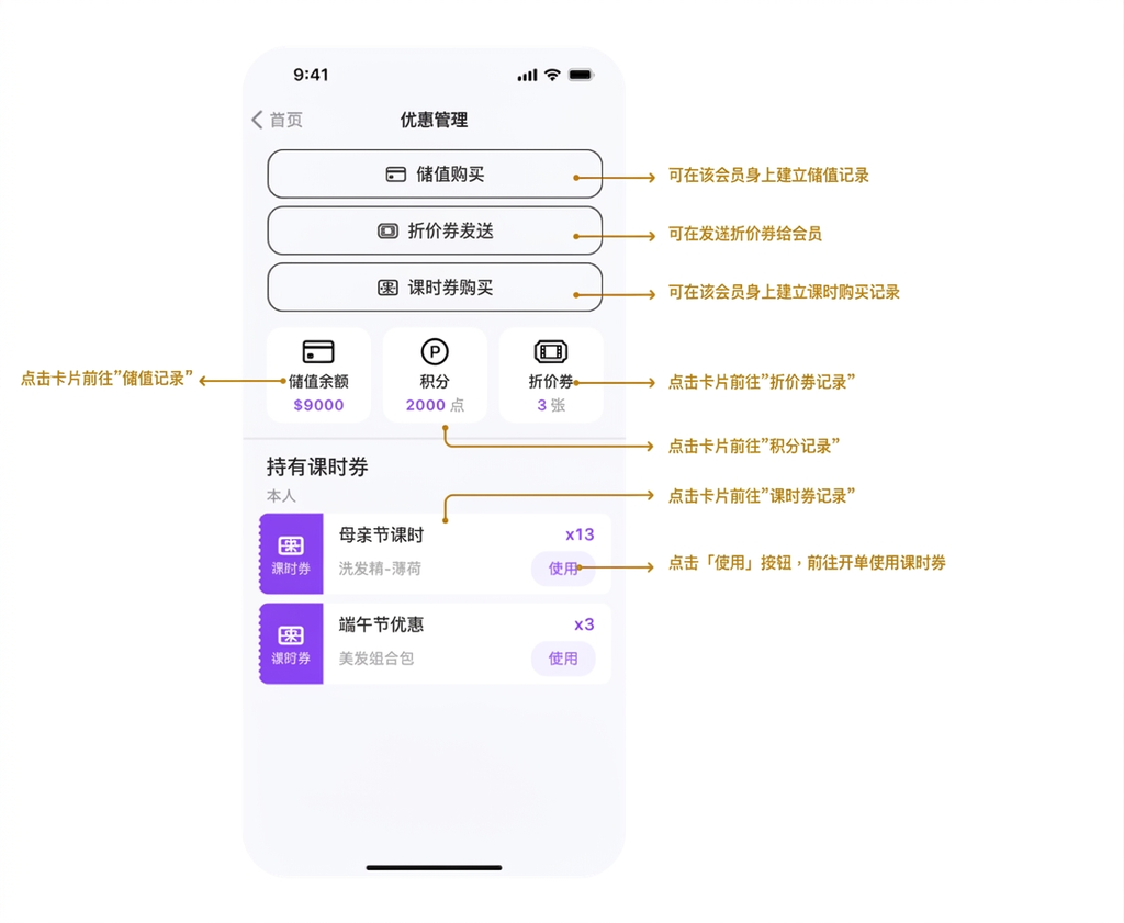 eHairPOS 美发 POS 系统|【POS】会员优惠介面概览 【POS】会员优惠介面概览