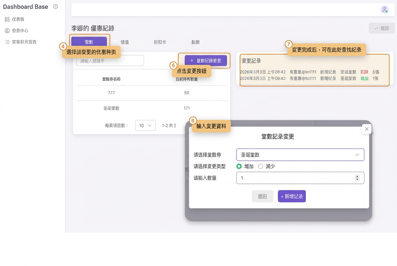 eHairPOS 美发 POS 系统|【MyStore后台】如何直接手动变更客户身上的优惠数量? 【MyStore后台】如何直接手动变更客户身上的优惠数量?