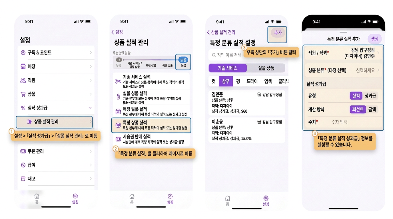 【BOSS】특정 하위 분류에 대한 직원 실적 커미션은 어떻게 설정하나요