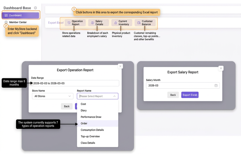 [MyStore admin] I need detailed operational data — where can I export it as an Excel file?