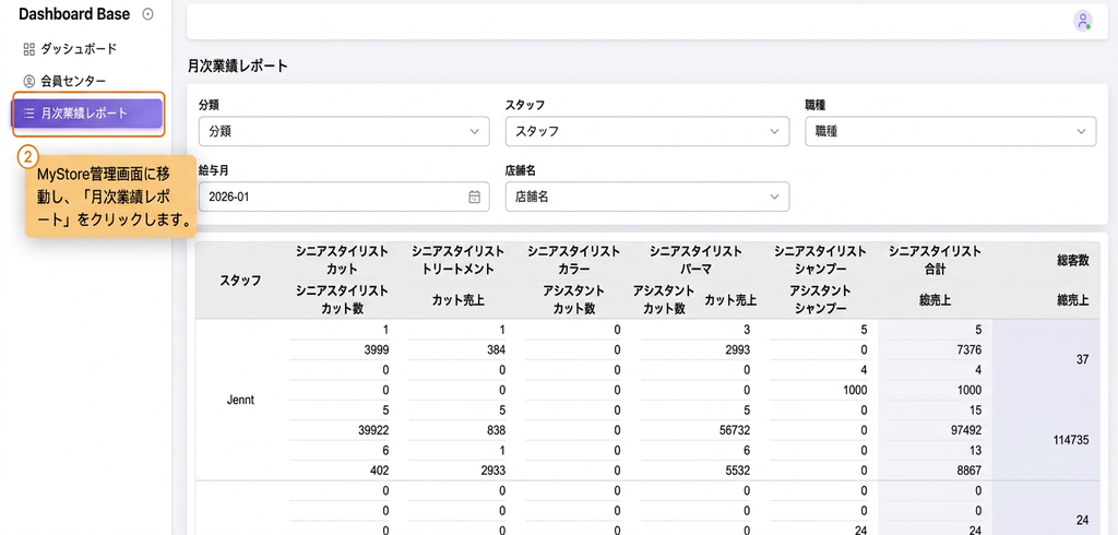 【MyStore管理画面】全スタッフの業績を直接確認するにはどうすればよいですか？