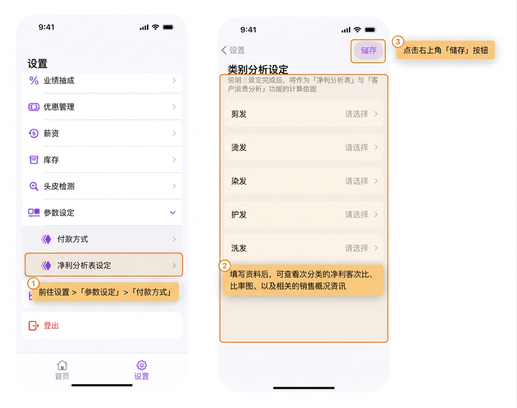 eHairPOS 美发 POS 系统|【BOSS】净利分析表是什么?该如何设定以及查阅数据? 【BOSS】净利分析表是什么?该如何设定以及查阅数据?