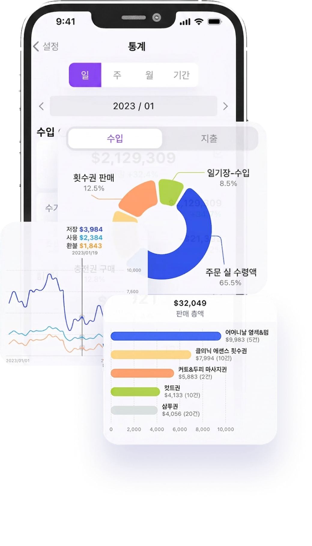 eHairPOS 미용실 POS 시스템|리포트 분석|경영 현황을 실시간으로 파악 eHairPOS 미용실 POS 시스템 — 리포트 분석|앱 실제 화면:경영 현황을 실시간으로 파악