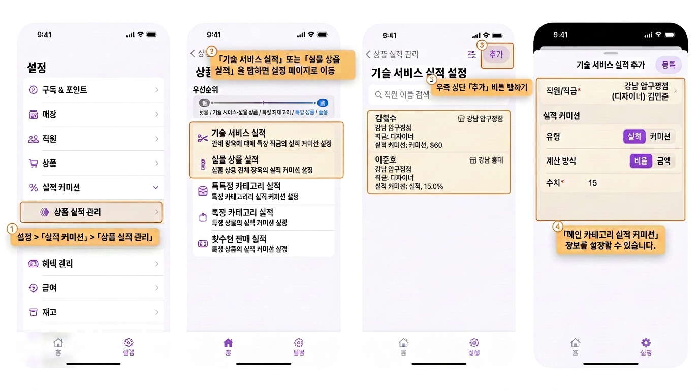 【BOSS】기술 서비스 또는 실물 상품 등 큰 범위의 직원 실적 커미션은 어떻게 설정하나요