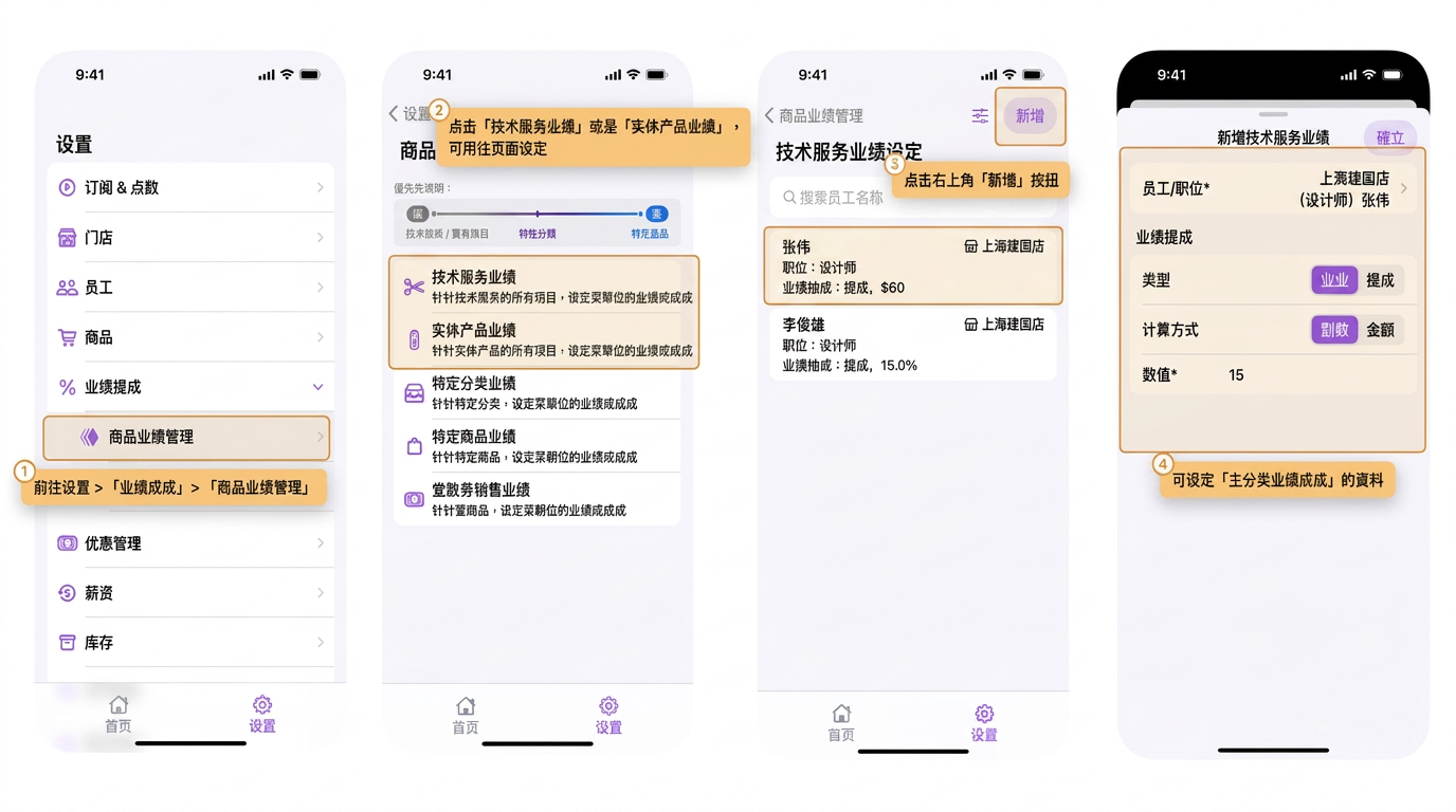 eHairPOS 美发 POS 系统|【BOSS】如何设定大范围的技术服务或实体产品的员工业绩抽成 【BOSS】如何设定大范围的技术服务或实体产品的员工业绩抽成