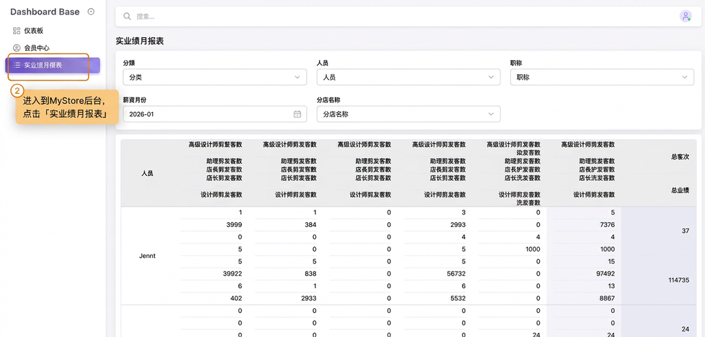 eHairPOS 美发 POS 系统|【MyStore后台】如何直接查看所有员工的业绩? 【MyStore后台】如何直接查看所有员工的业绩?