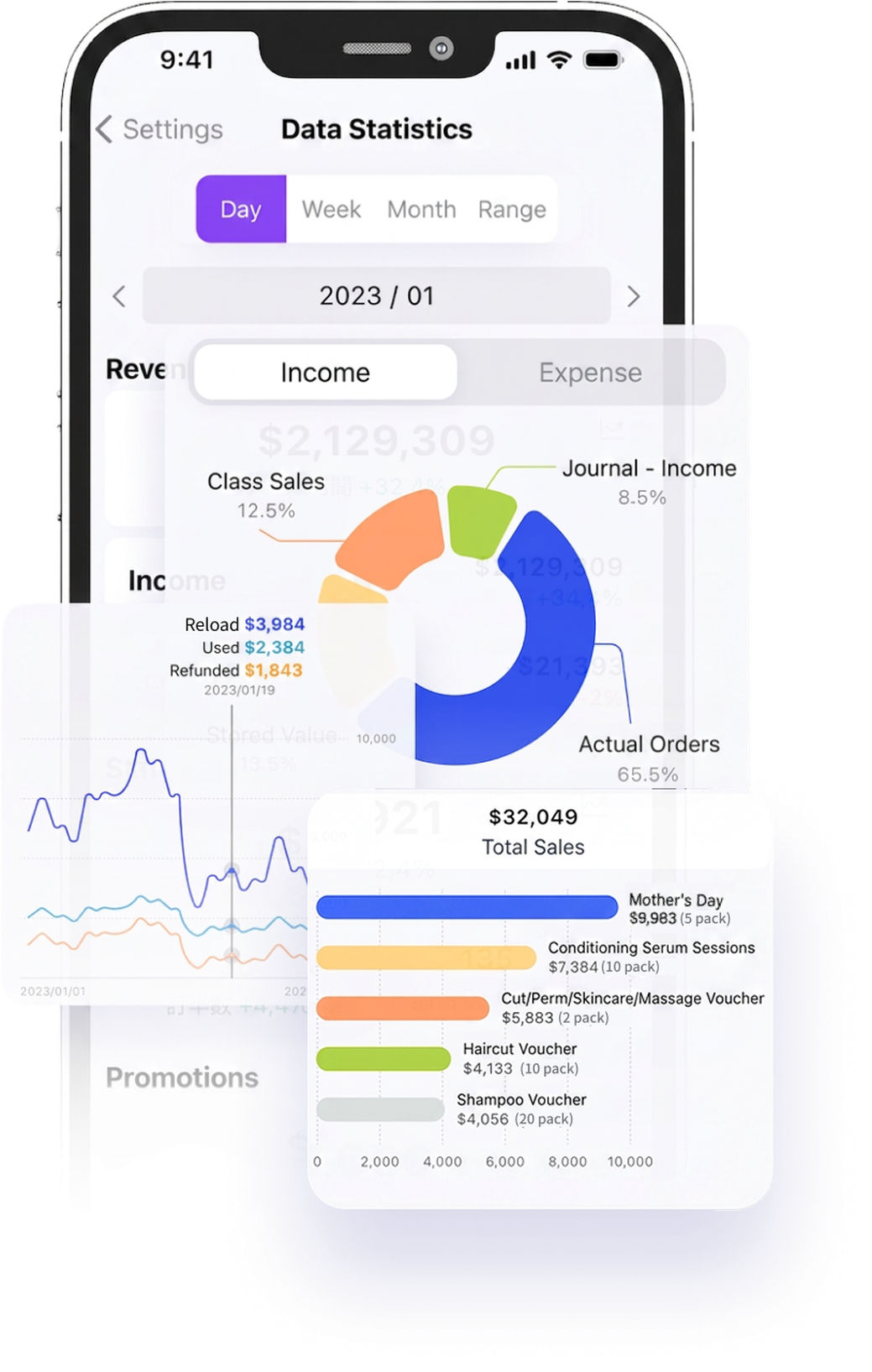 eHairPOS salon POS system — Reports & analytics — Know operations in real time eHairPOS salon POS system — Reports & analytics — in-app screenshot: Know operations in real time