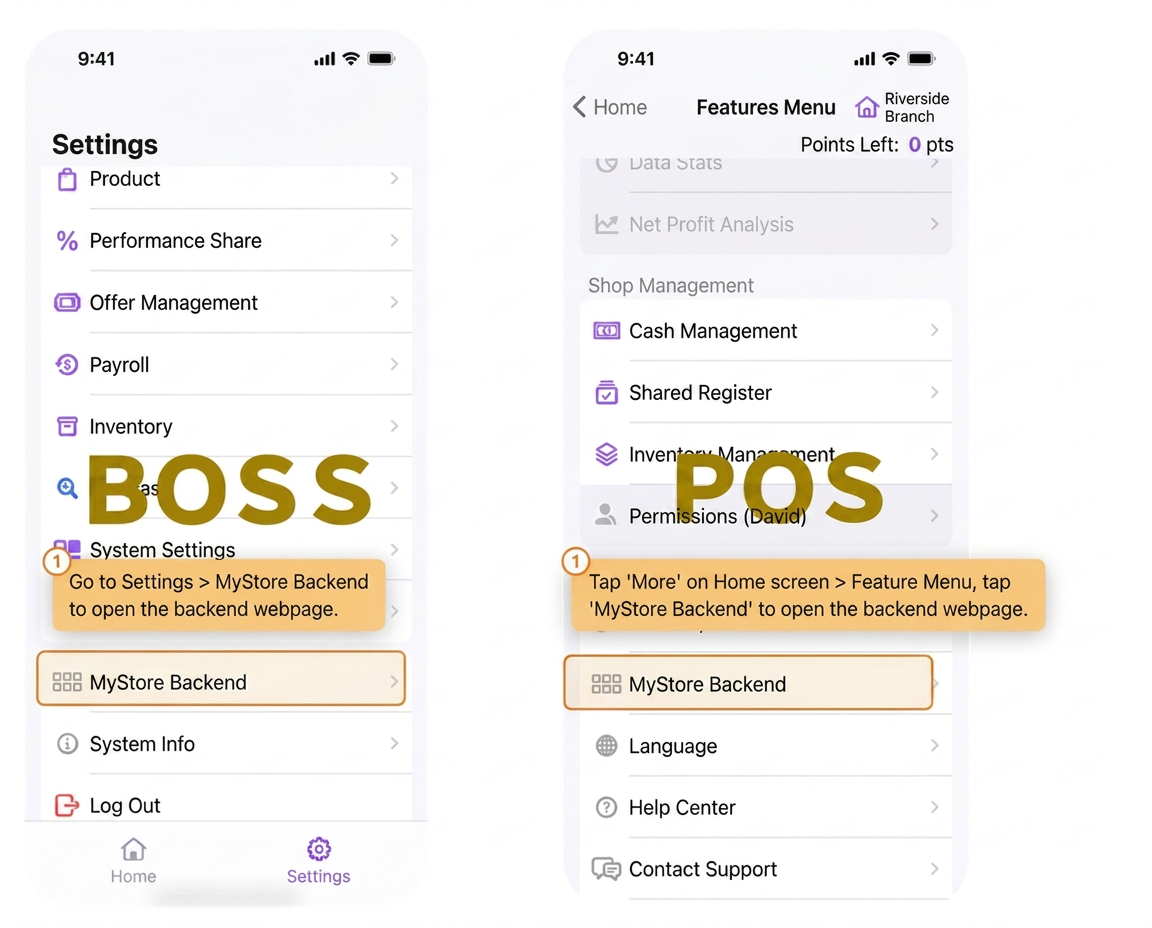 [MyStore admin] How do I directly view the performance of all staff members?