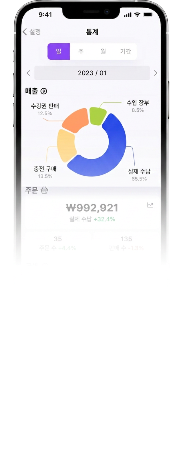 eHairPOS 미용실 POS 시스템|eHairPOS 미용실 관리 앱 화면: 온라인 예약, 결제, 회원 지갑 eHairPOS 미용실 관리 앱 화면: 온라인 예약, 결제, 회원 지갑(1/3)