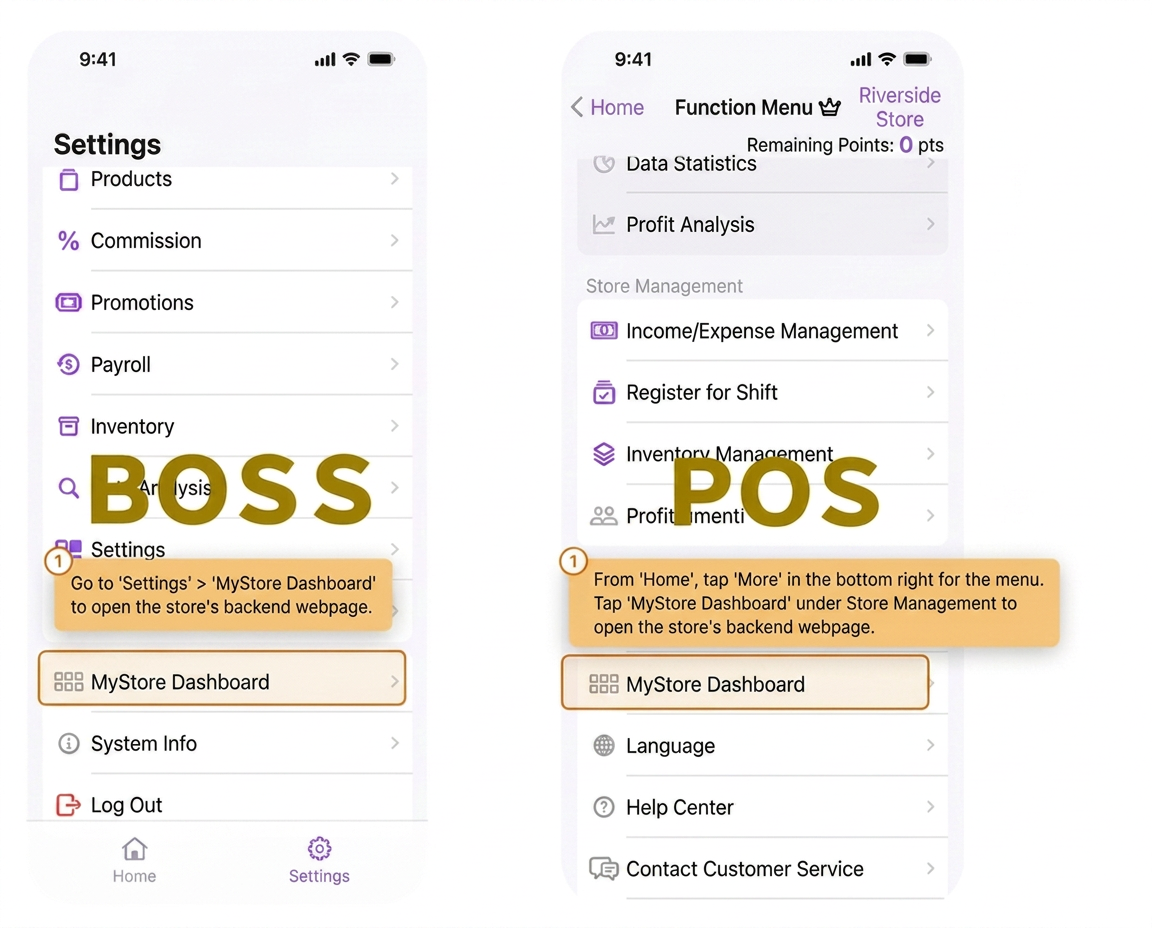 [MyStore admin] How do I manually change the quantity of promotions on a customer's account?