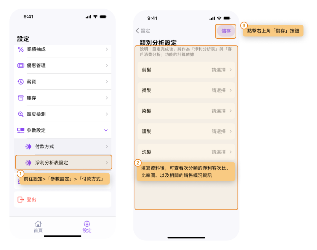eHairPOS 美髮 POS 系統|【BOSS】淨利分析表是什麼?該如何設定以及查閱資料? 【BOSS】淨利分析表是什麼?該如何設定以及查閱資料?
