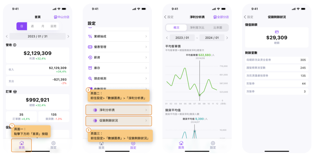 eHairPOS 美髮 POS 系統|【BOSS】該去哪裡查看相關的數據圖表資料? 【BOSS】該去哪裡查看相關的數據圖表資料?