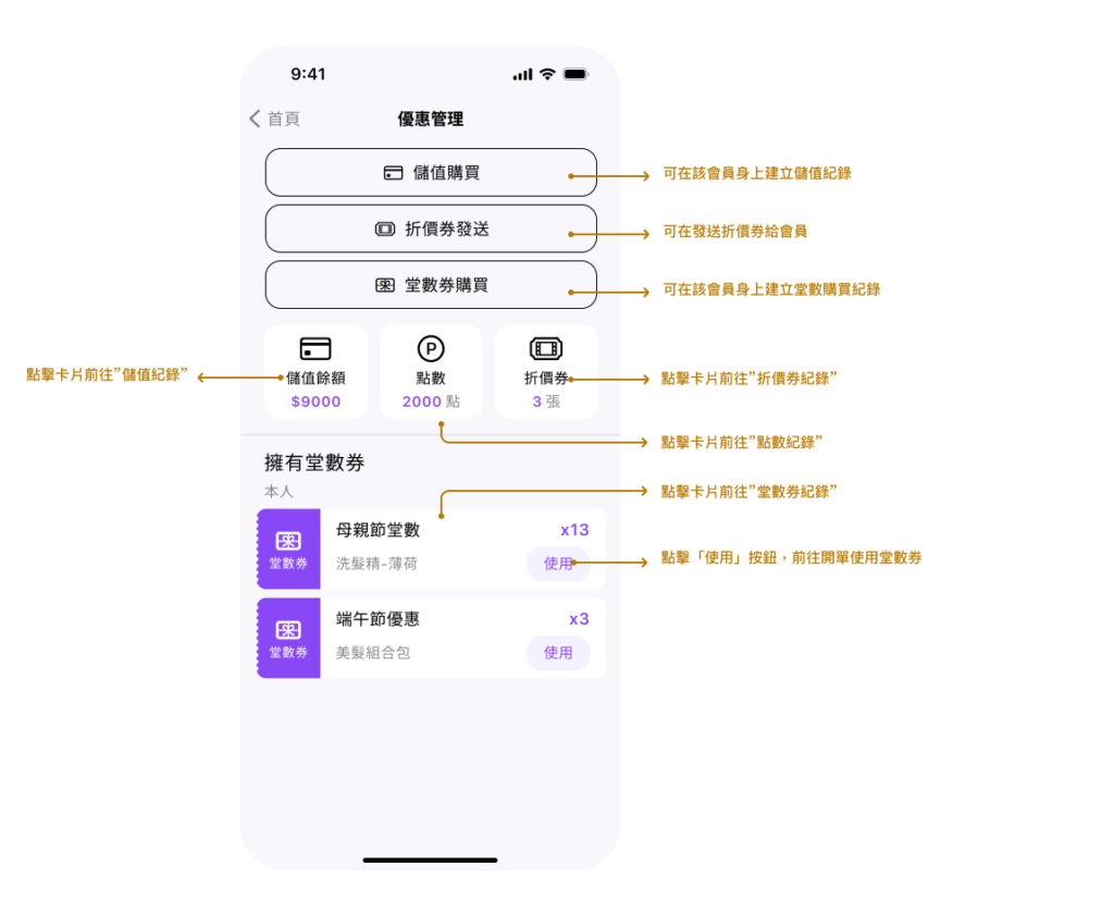 eHairPOS 美髮 POS 系統|【POS】會員優惠介面概覽 【POS】會員優惠介面概覽