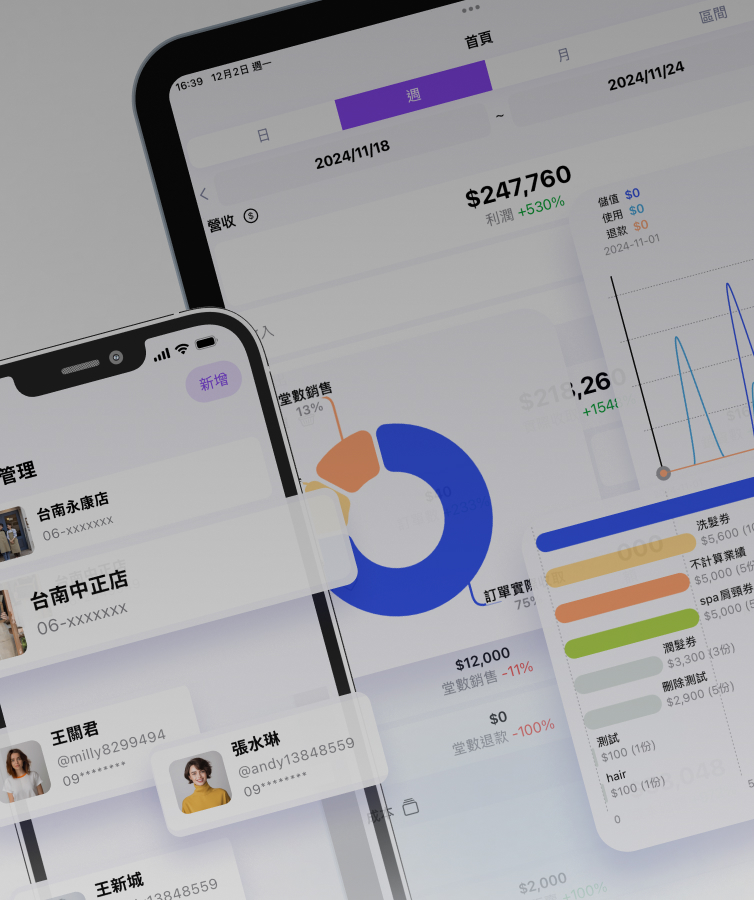 美髮管理系統 支援多端裝置操作